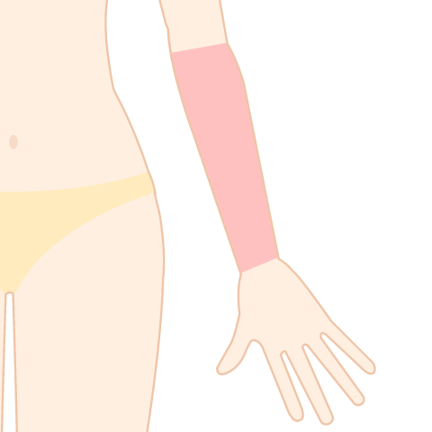 医療脱毛 ひじ下