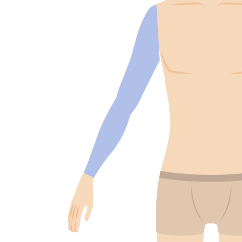 医療脱毛 男性 ひじ下＋ひじ上